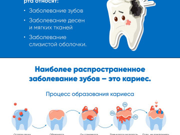 Зубы карточки6