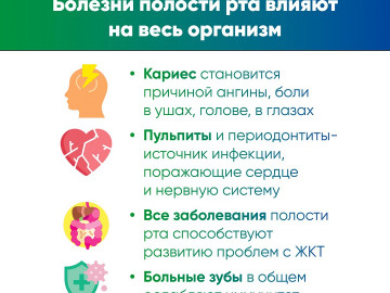 Зубы карточки7