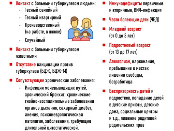Туберкулез карточки5