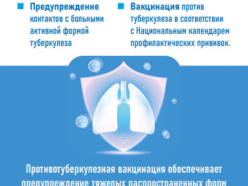 Туберкулез карточки7