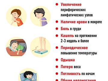 Туберкулез карточки6