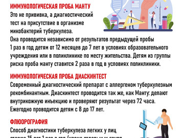 Туберкулез карточки4