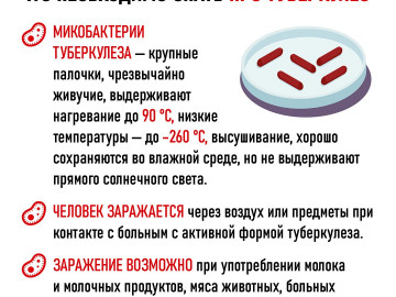 Туберкулез карточки2