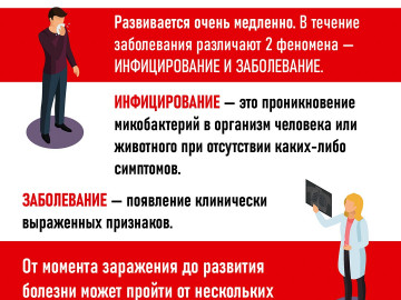Туберкулез карточки3