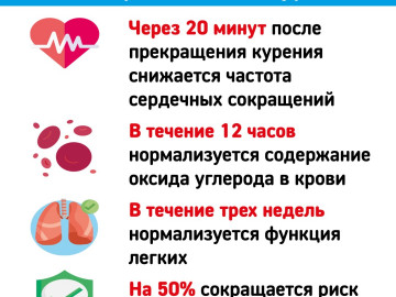 Откажись от табака3