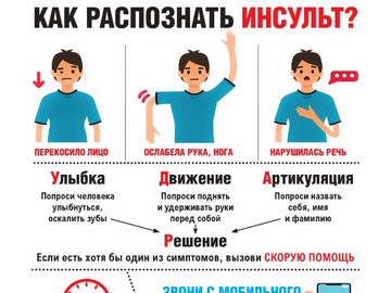 УДАР. Как распознать инсульт_page-0001