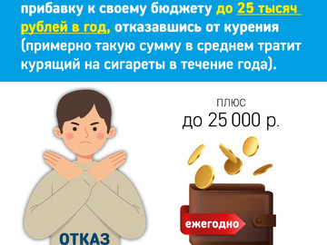 Откажись от табака2