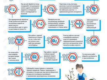 Серия-Л-1_посадочные-работы_АСИЗ
