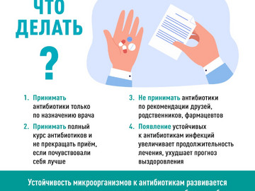 Антибиотики карточки2