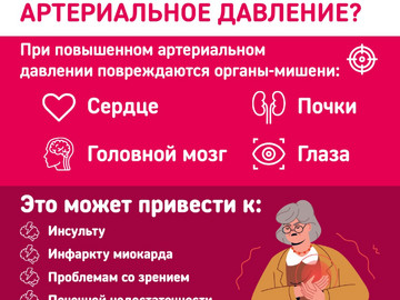 Артериальное давление карточки2