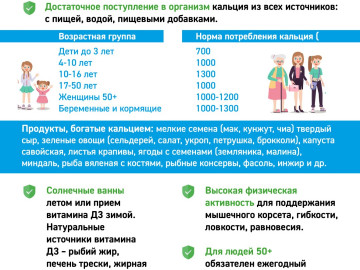 Остеопороз карточки5